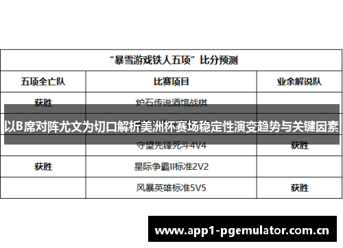 以B席对阵尤文为切口解析美洲杯赛场稳定性演变趋势与关键因素 以B席对阵尤文为切口解析美洲杯赛场稳定性演变趋势与关键因素